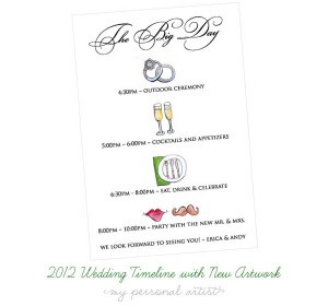 wedding timeline card