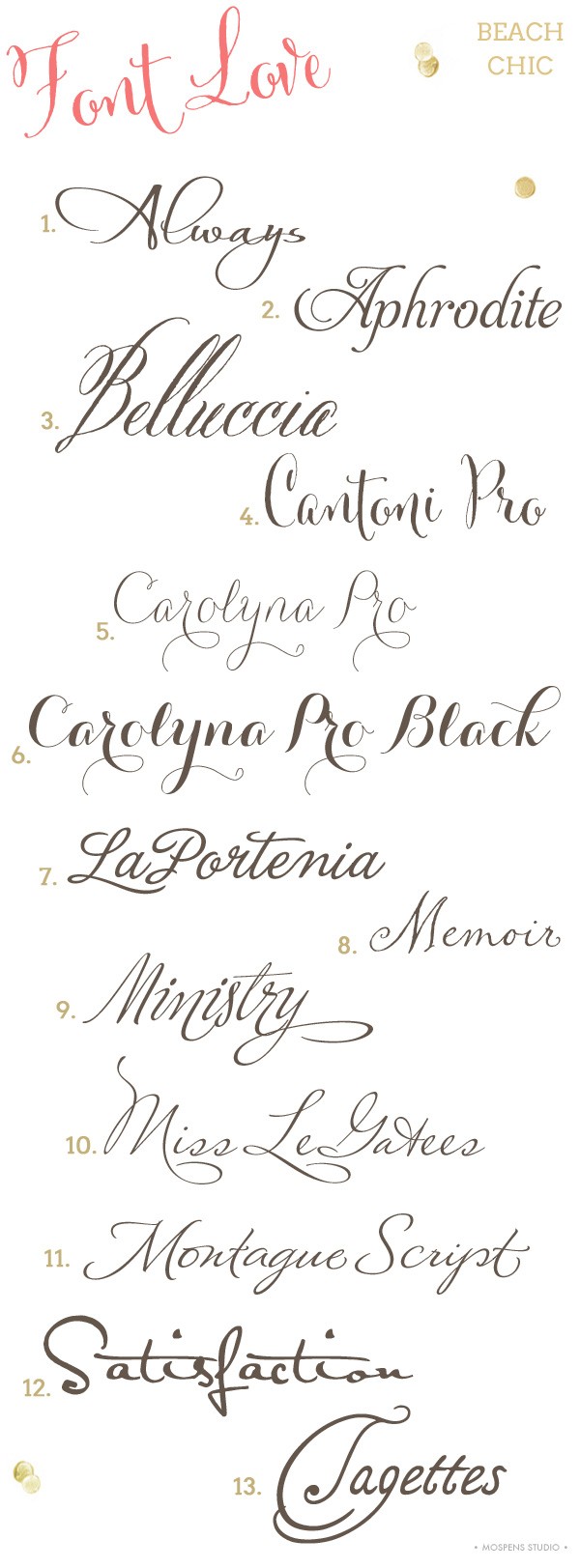 Fonts for wedding invitations popular