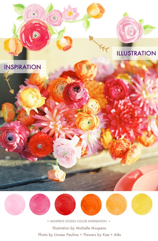 Watercolor Flower Postage Stamps – Mospens Studio