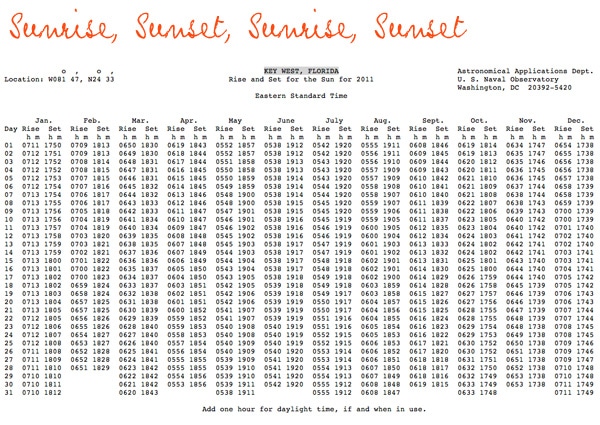 Find What Time the Sun will Set in any U.S. State